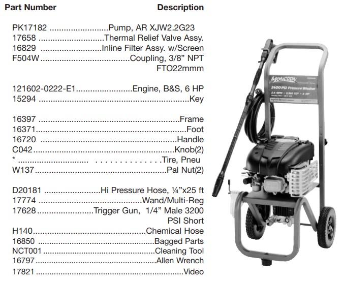 MONSOON MV5760B power washer repair parts & manual